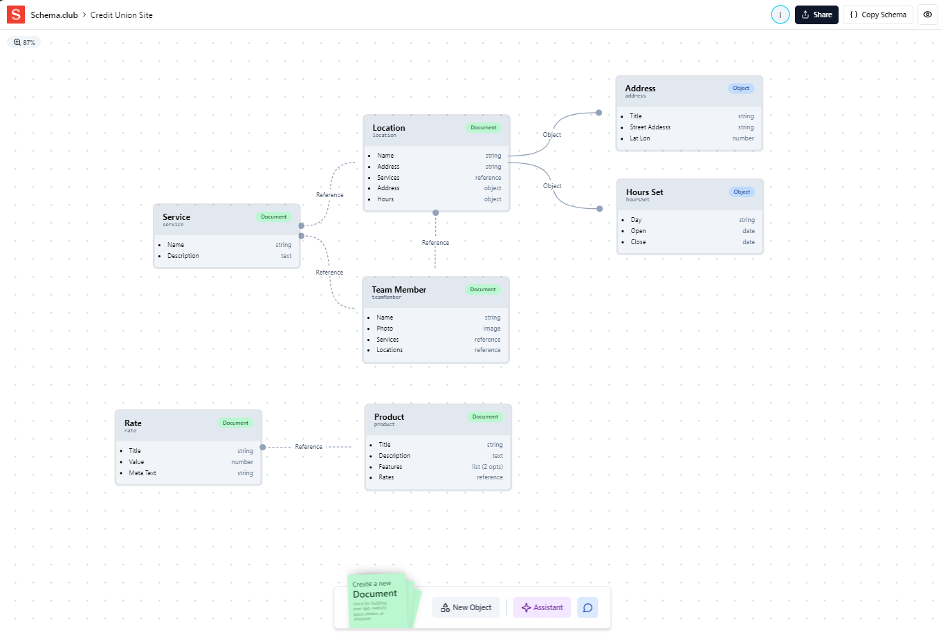 Schema Example